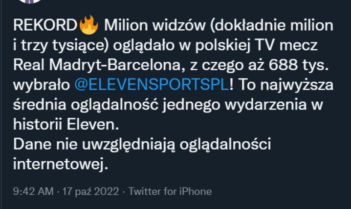 NIESAMOWITA oglądalność El Clasico w Polsce!